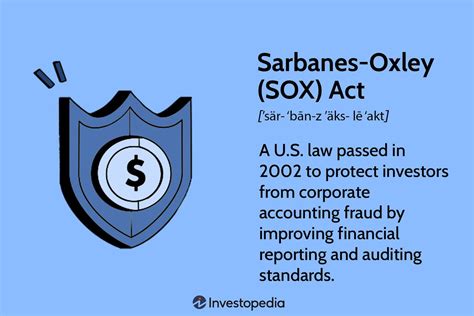 Sarbanes Oxley Act .